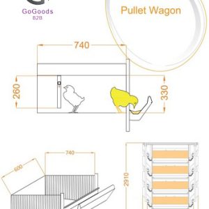Alternative view of سیستم قفس پرورش پولت